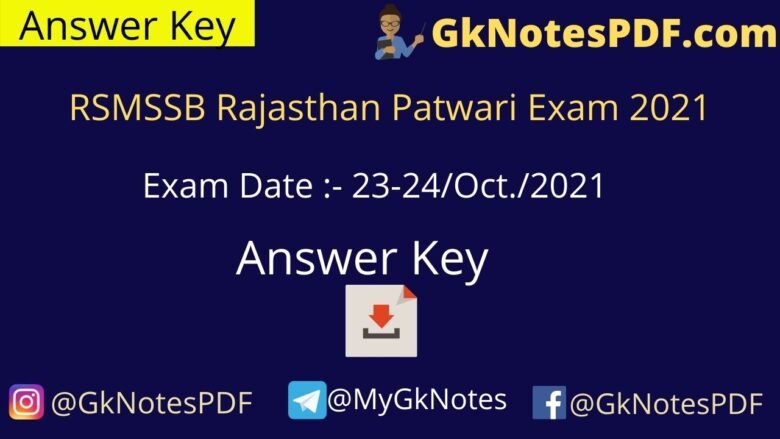 RSMSSB Rajasthan Patwari Exam 2021