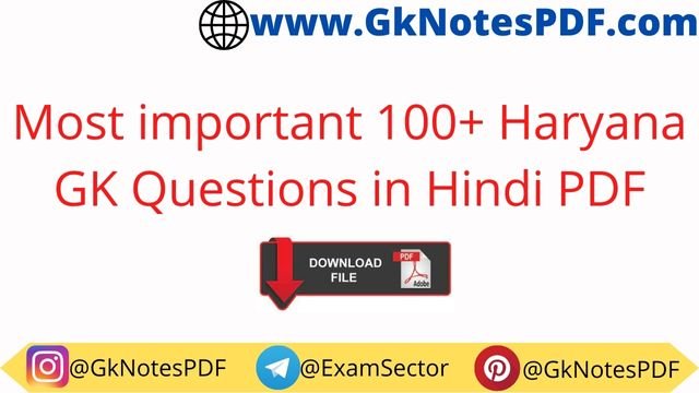Most important 100+ Haryana GK Questions in Hindi